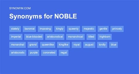 noble syn|More.